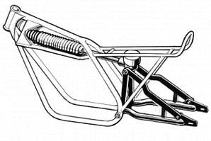 Legless springing | Classic Bike Hub