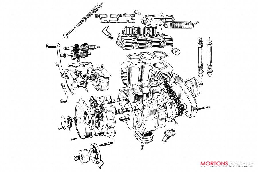 bsa rocket cycle